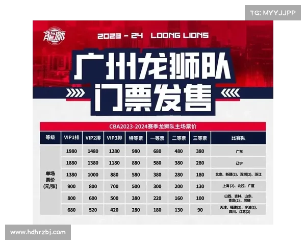 CBA广州龙狮外援月最佳!场均30+10,率队五连胜震撼联赛 CBA广州龙狮外援月最佳!场均30+10,率队五连胜震撼联赛