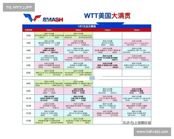 美国大满贯赛事联手旅游平台推出乒乓球主题专线游览体验